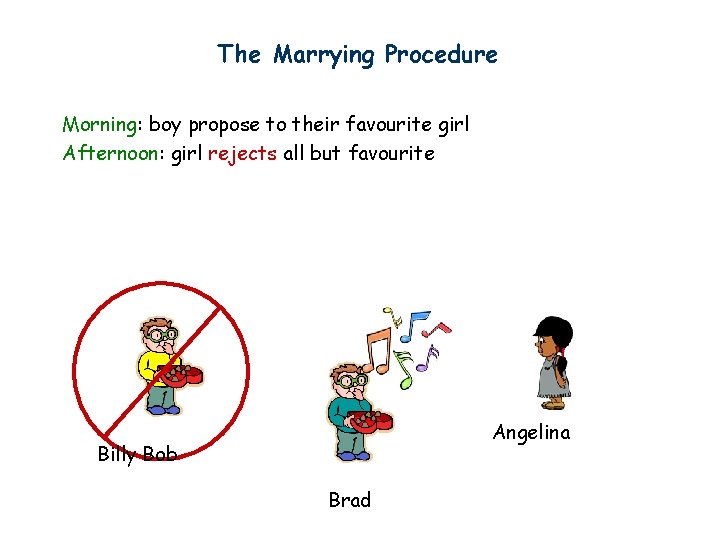The Marrying Procedure Morning: boy propose to their favourite girl Afternoon: girl rejects all