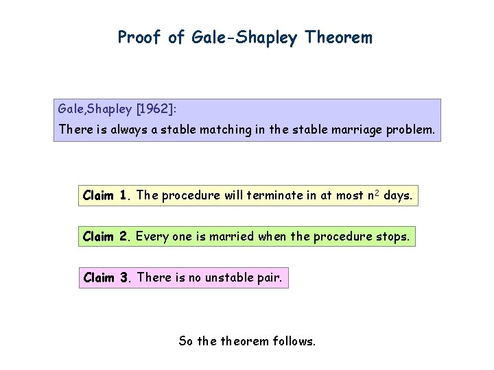 Proof of Gale-Shapley Theorem Gale, Shapley [1962]: There is always a stable matching in