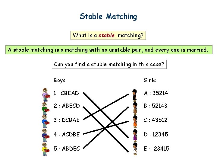 Stable Matching What is a stable matching? A stable matching is a matching with