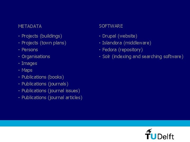 METADATA • • • Projects (buildings) Projects (town plans) Persons Organisations Images Maps Publications
