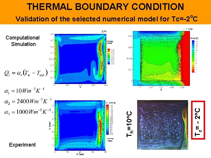 THERMAL BOUNDARY CONDITION o Validation of the selected numerical model for Tc=-2 C Experiment