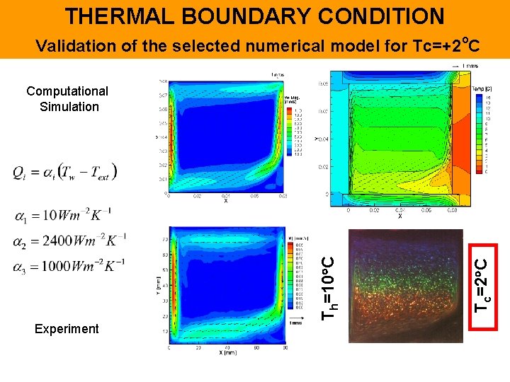 THERMAL BOUNDARY CONDITION o Validation of the selected numerical model for Tc=+2 C Experiment