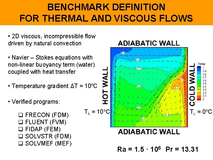 BENCHMARK DEFINITION FOR THERMAL AND VISCOUS FLOWS • 2 D viscous, incompressible flow driven