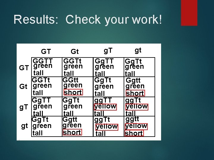 Results: Check your work! 