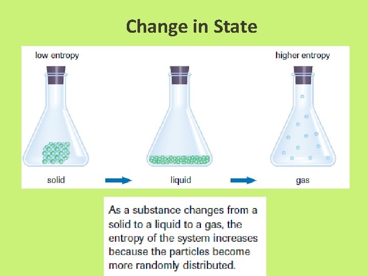 Change in State 