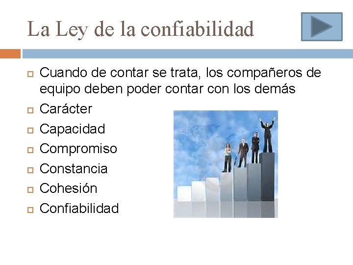 La Ley de la confiabilidad Cuando de contar se trata, los compañeros de equipo