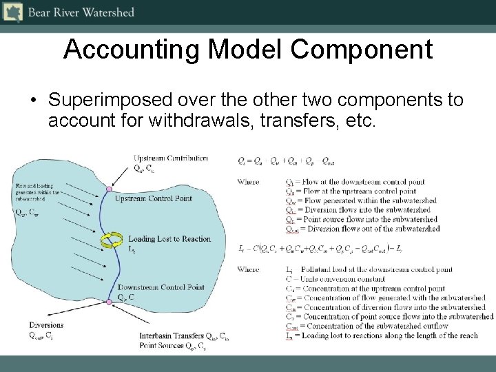 Accounting Model Component • Superimposed over the other two components to account for withdrawals,
