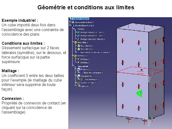 Géométrie et conditions aux limites Exemple industriel : Un cube importé deux fois dans
