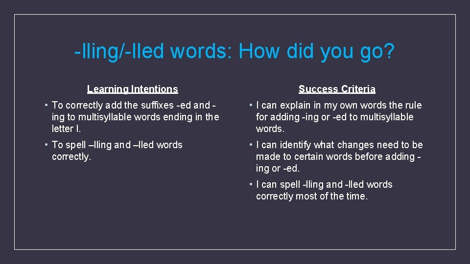 -lling/-lled words: How did you go? Learning Intentions Success Criteria • To correctly add