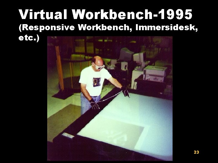 Virtual Workbench-1995 (Responsive Workbench, Immersidesk, etc. ) 23 