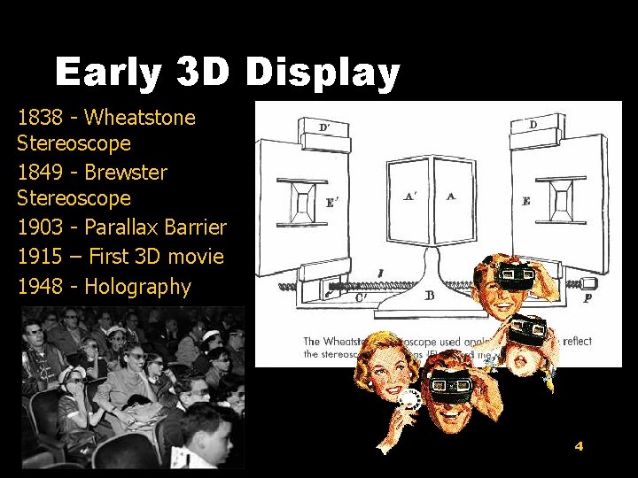 Early 3 D Display 1838 - Wheatstone Stereoscope 1849 - Brewster Stereoscope 1903 -