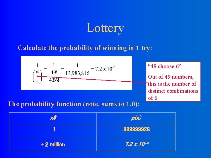 Lottery Calculate the probability of winning in 1 try: “ 49 choose 6” The