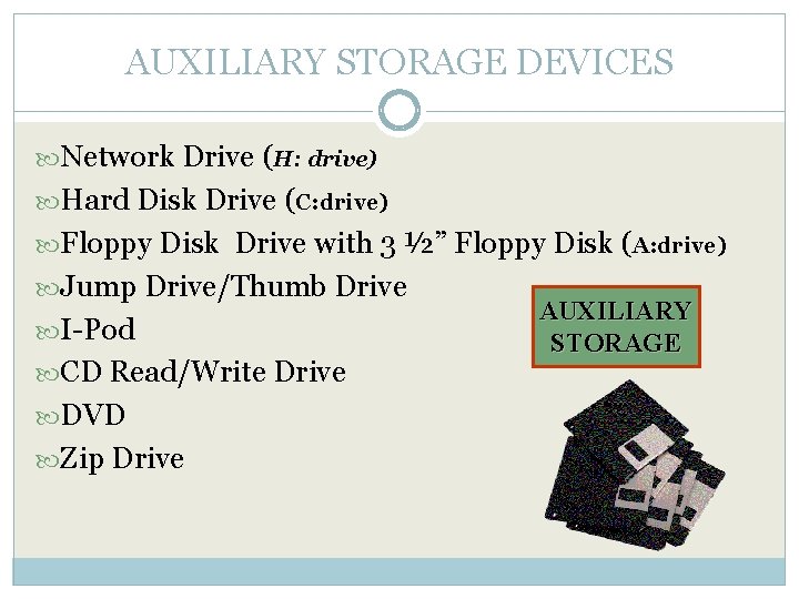 AUXILIARY STORAGE DEVICES Network Drive (H: drive) Hard Disk Drive (C: drive) Floppy Disk