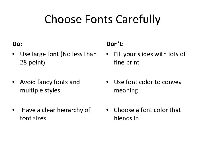 Choose Fonts Carefully Do: Don’t: • Use large font (No less than 28 point)