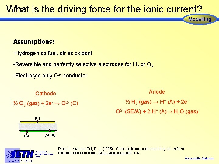 What is the driving force for the ionic current? Modelling Assumptions: -Hydrogen as fuel,