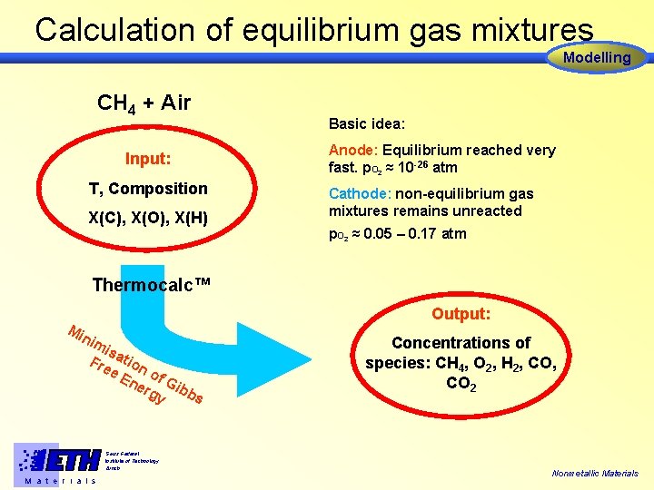 Calculation of equilibrium gas mixtures Modelling CH 4 + Air Input: T, Composition X(C),