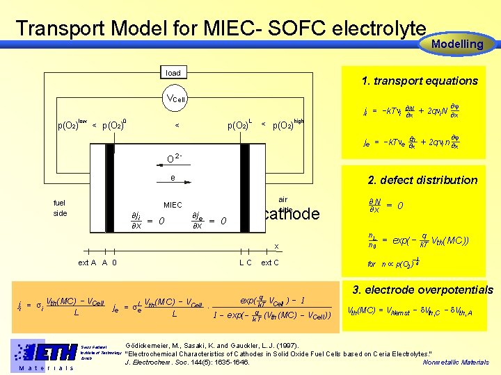 Transport Model for MIEC- SOFC electrolyte load 1. transport equations VCell low p(O 2)