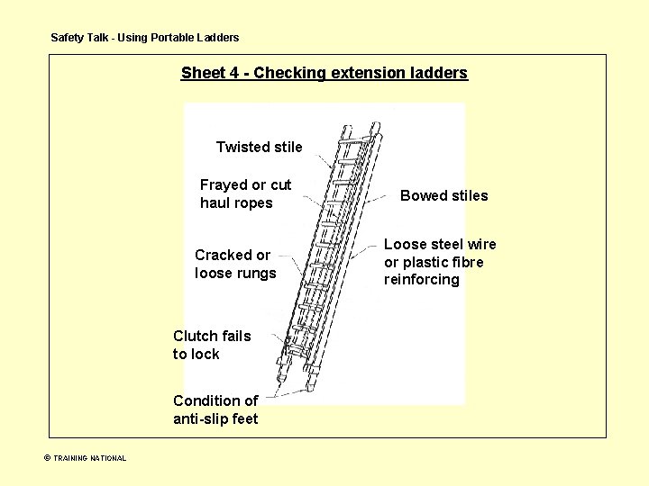 Safety Talk - Using Portable Ladders Sheet 4 - Checking extension ladders Twisted stile