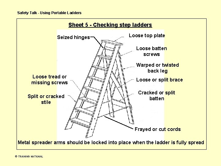 Safety Talk - Using Portable Ladders Sheet 5 - Checking step ladders Seized hinges