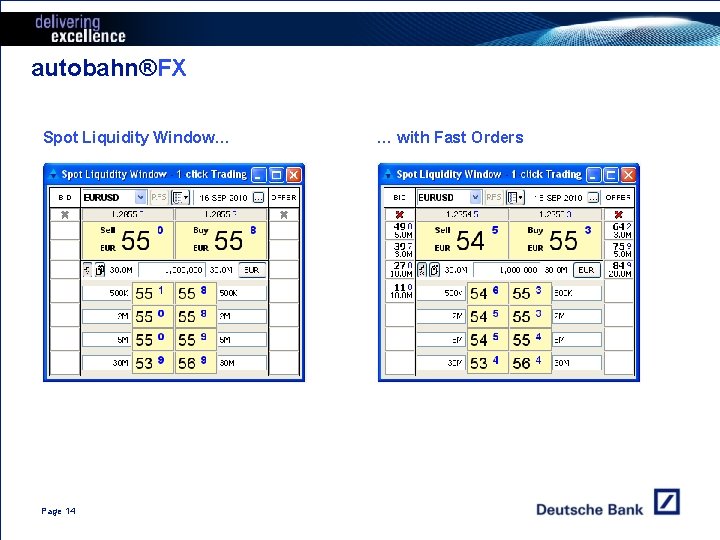 autobahn®FX Spot Liquidity Window… Page 14 … with Fast Orders 