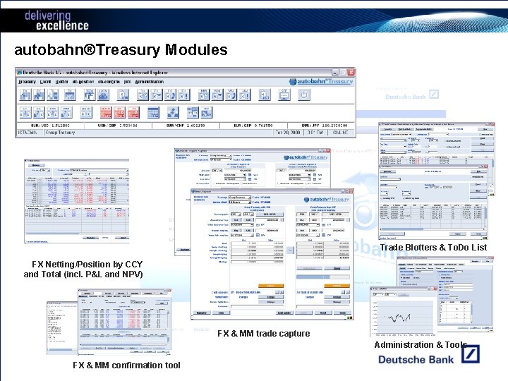 autobahn®Treasury Modules Trade Blotters & To. Do List FX Netting/Position by CCY and Total