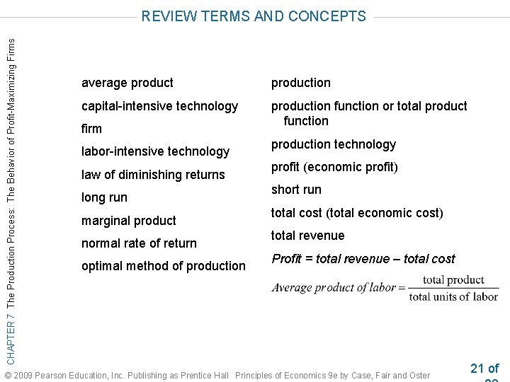 CHAPTER 7 The Production Process: The Behavior of Profit-Maximizing Firms REVIEW TERMS AND CONCEPTS