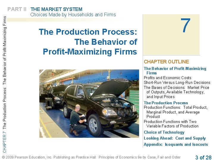 CHAPTER 7 The Production Process: The Behavior of Profit-Maximizing Firms PART II THE MARKET
