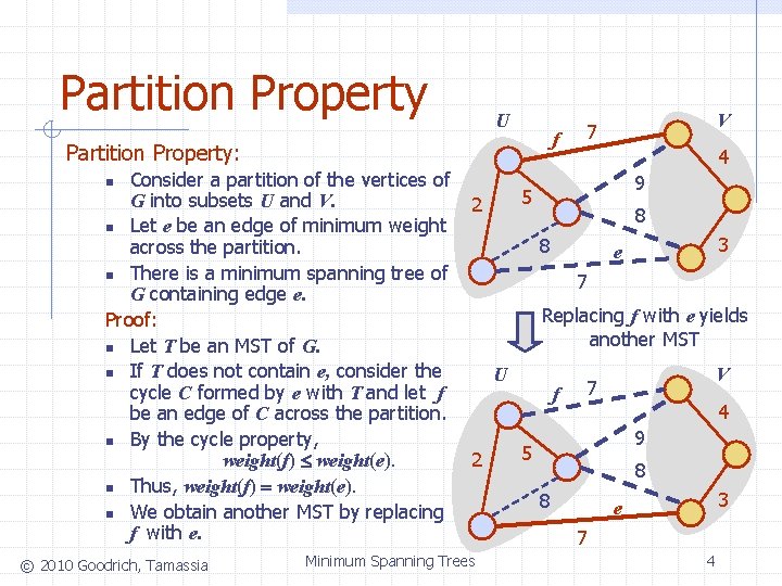 Partition Property U f Partition Property: Consider a partition of the vertices of G