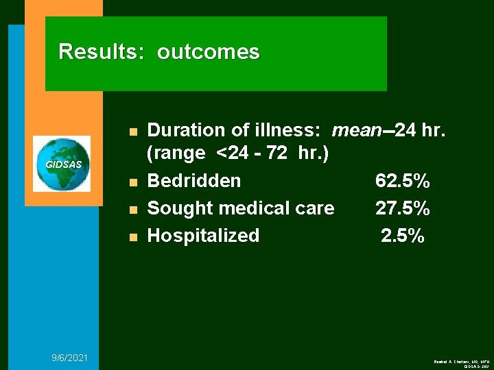 Results: outcomes n GIDSAS n n n 9/6/2021 Duration of illness: mean--24 hr. (range