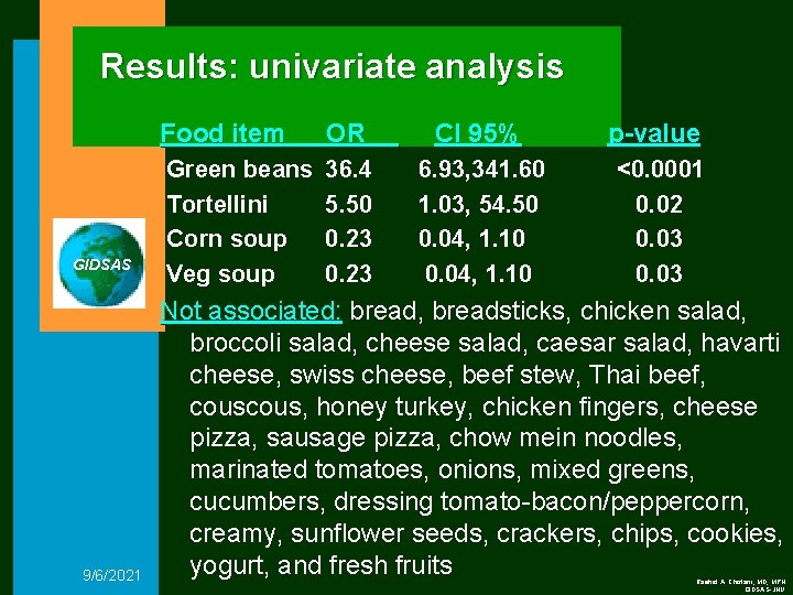 Results: univariate analysis GIDSAS 9/6/2021 Food item OR СI 95% p-value Green beans Tortellini