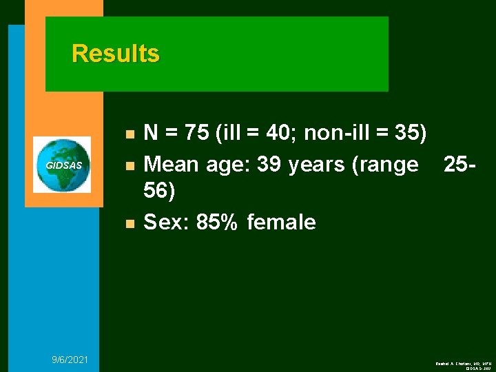 Results n GIDSAS n n 9/6/2021 N = 75 (ill = 40; non-ill =