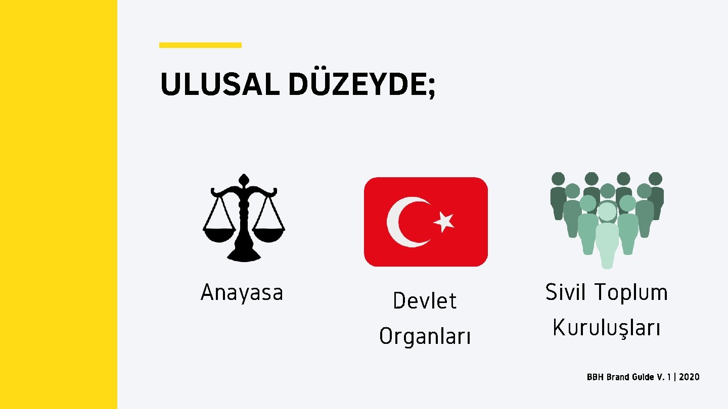 ULUSAL DÜZEYDE; Anayasa Devlet Organları Sivil Toplum Kuruluşları BBH Brand Guide V. 1 |