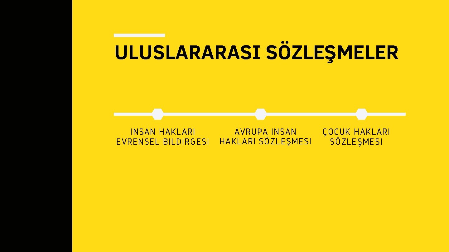 ULUSLARARASI SÖZLEŞMELER INSAN HAKLARI EVRENSEL BILDIRGESI AVRUPA INSAN HAKLARI SÖZLEŞMESI ÇOCUK HAKLARI SÖZLEŞMESI 