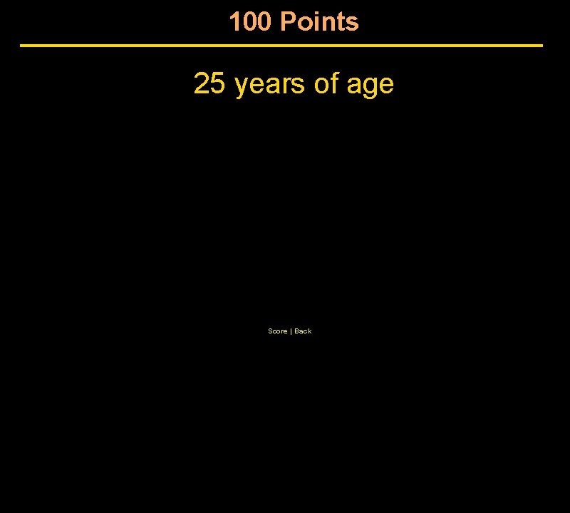100 Points 25 years of age Score | Back 