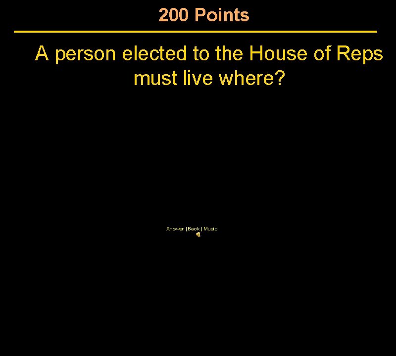 200 Points A person elected to the House of Reps must live where? Answer