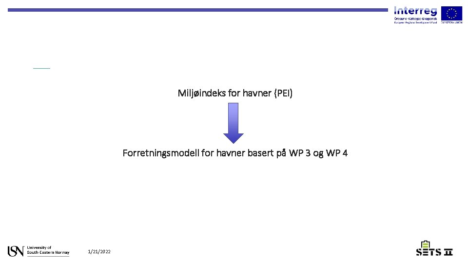 Miljøindeks for havner (PEI) Forretningsmodell for havner basert på WP 3 og WP 4