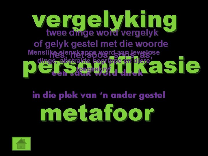 vergelyking twee dinge word vergelyk of gelyk gestel met die woorde Menslike eienskappe wordsoos,