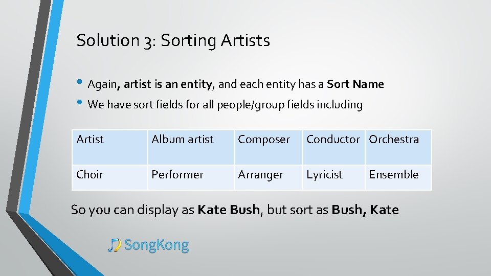 Solution 3: Sorting Artists • Again, artist is an entity, and each entity has