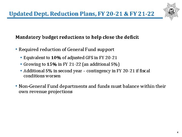 Updated Dept. Reduction Plans, FY 20 -21 & FY 21 -22 Mandatory budget reductions