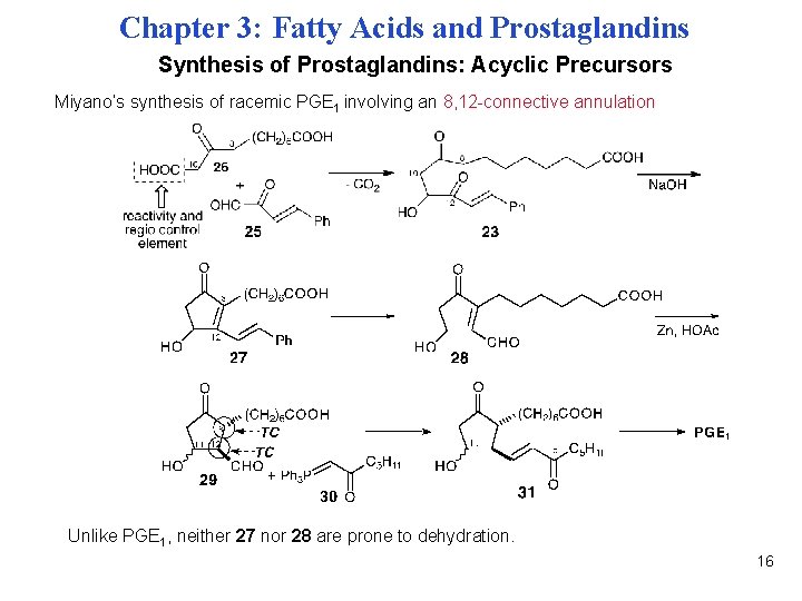 Chapter 3: Fatty Acids and Prostaglandins Synthesis of Prostaglandins: Acyclic Precursors Miyano’s synthesis of