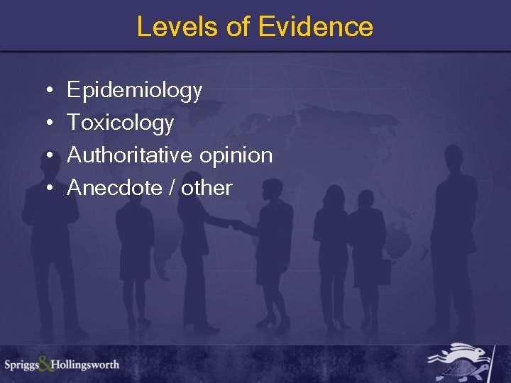 Levels of Evidence • • Epidemiology Toxicology Authoritative opinion Anecdote / other 