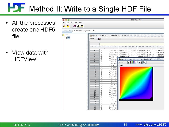 Method II: Write to a Single HDF File • All the processes create one