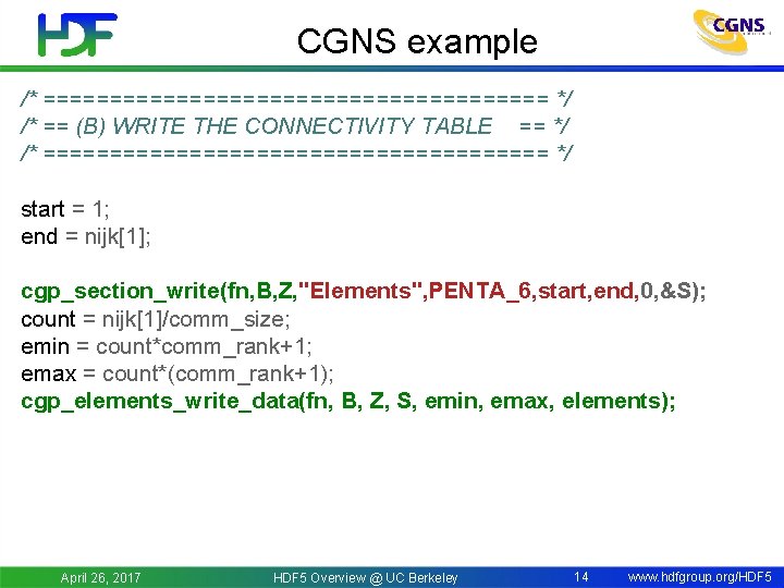 CGNS example /* =================== */ /* == (B) WRITE THE CONNECTIVITY TABLE == */