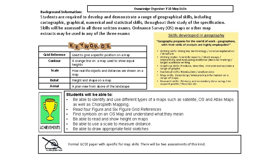 Background Information: Knowledge Organiser Y 10 Map Skills Students are required to develop and