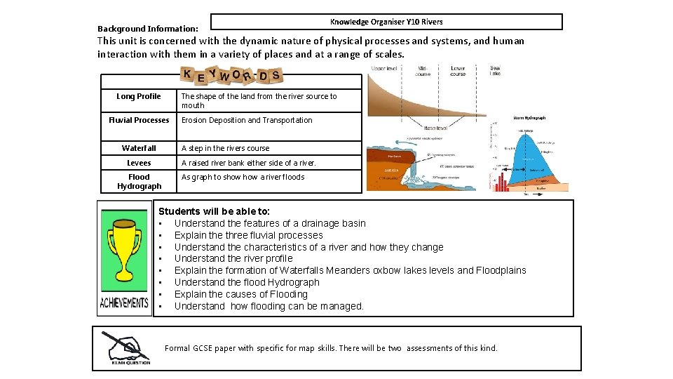 Background Information: Knowledge Organiser Y 10 Rivers This unit is concerned with the dynamic