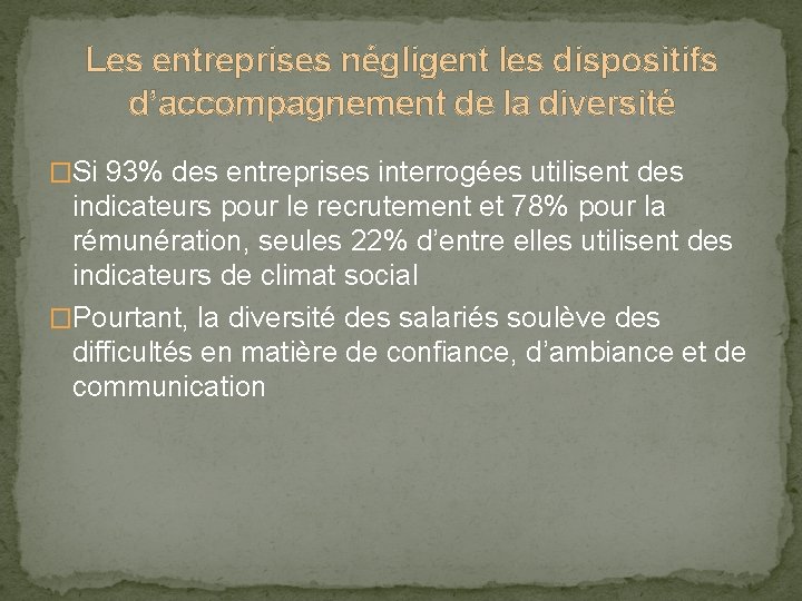 Les entreprises négligent les dispositifs d’accompagnement de la diversité �Si 93% des entreprises interrogées