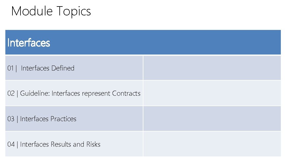 Module Topics Interfaces 01 | Interfaces Defined 02 | Guideline: Interfaces represent Contracts 03