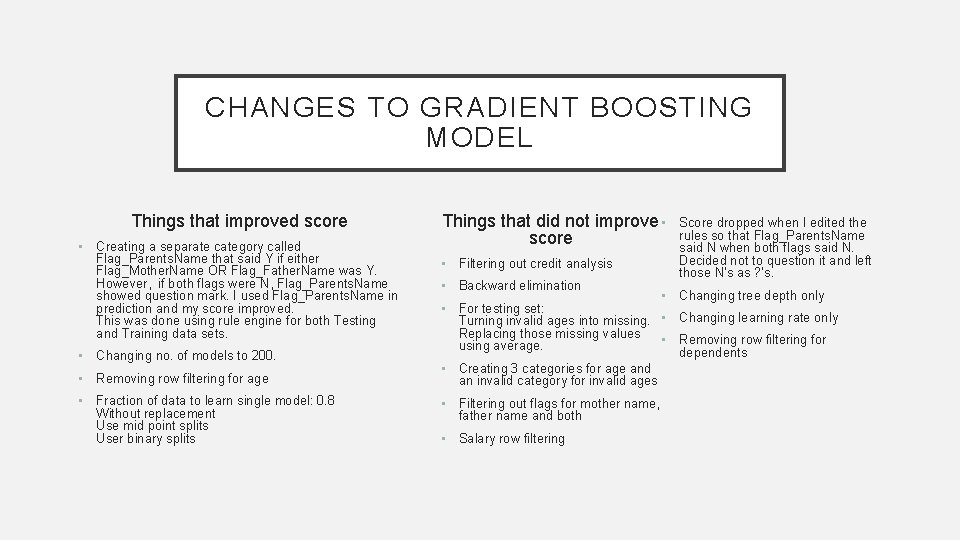 CHANGES TO GRADIENT BOOSTING MODEL Things that improved score • Creating a separate category