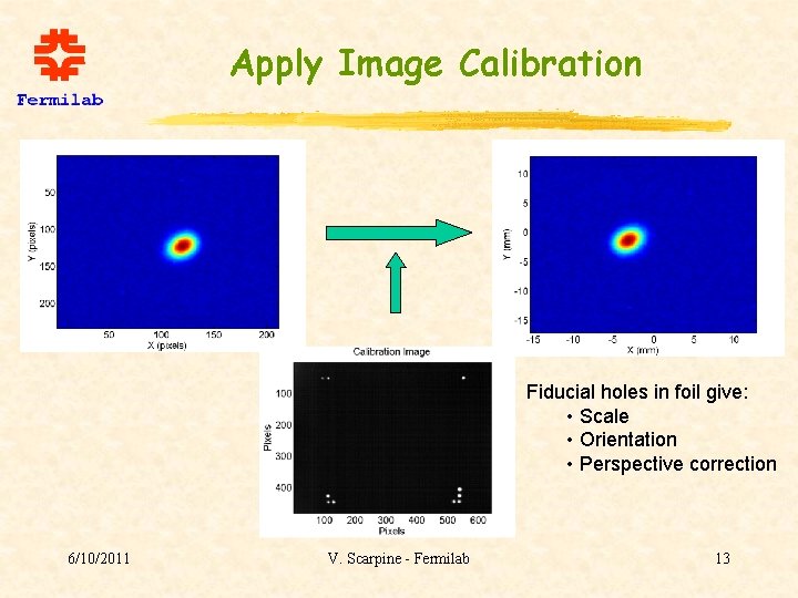 Apply Image Calibration Fiducial holes in foil give: • Scale • Orientation • Perspective