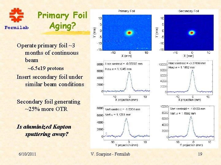 Primary Foil Aging? Operate primary foil ~3 months of continuous beam ~6. 5 e